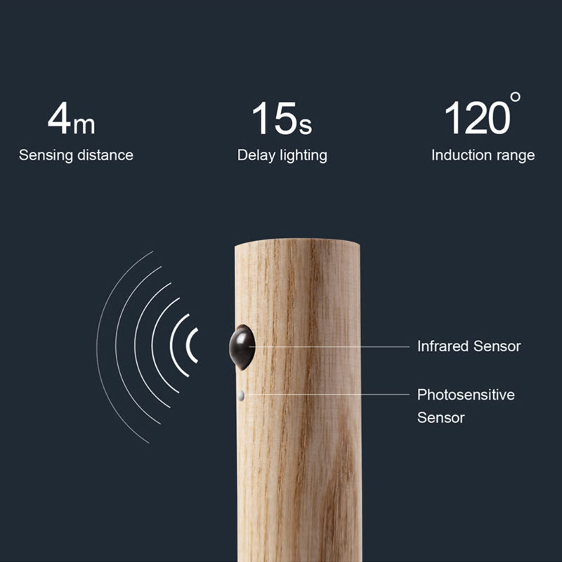 Motion Sensor Night Lights Wooden Wall Sconce